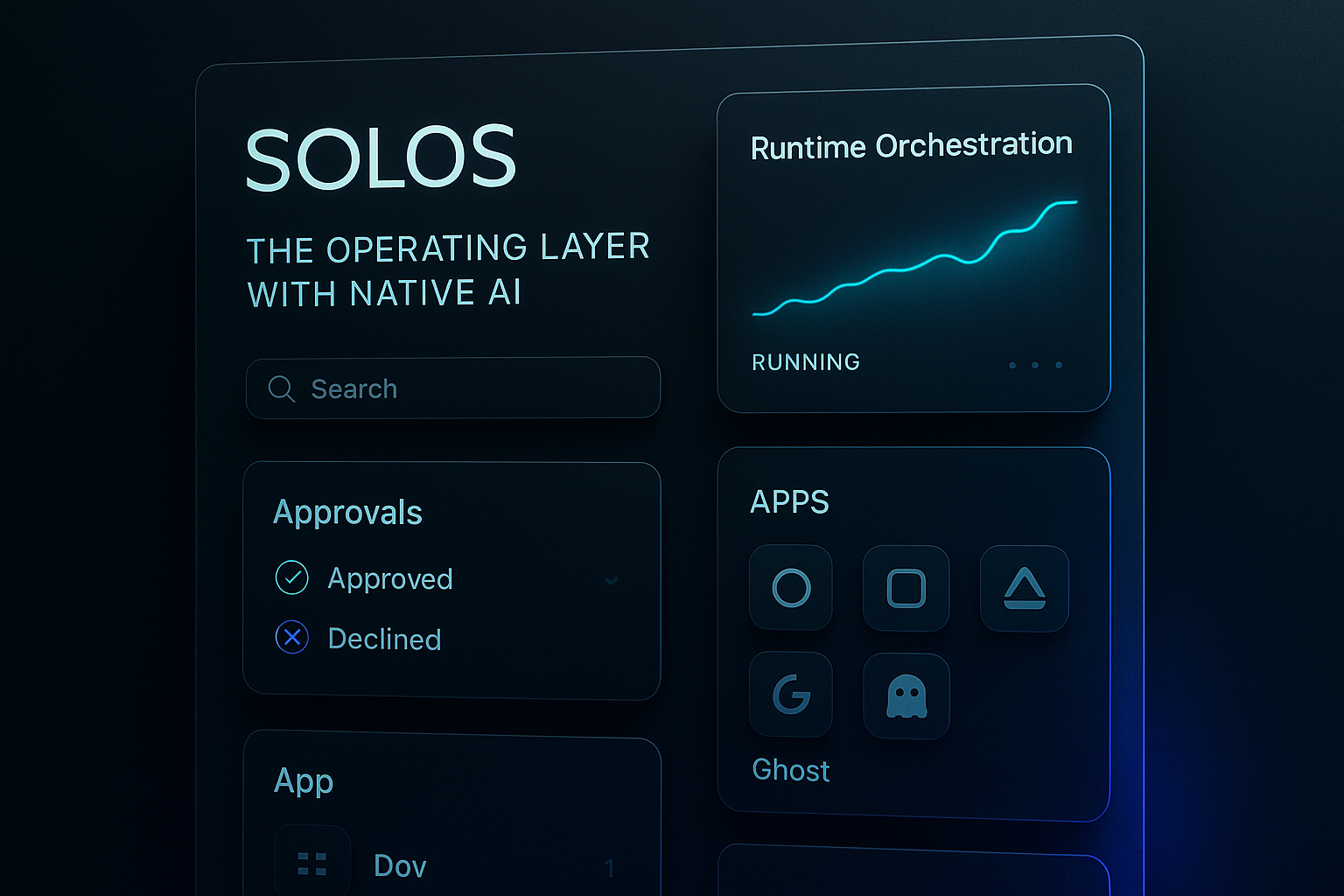 SolOS, Ghost e a virada para um protótipo de IA funcional