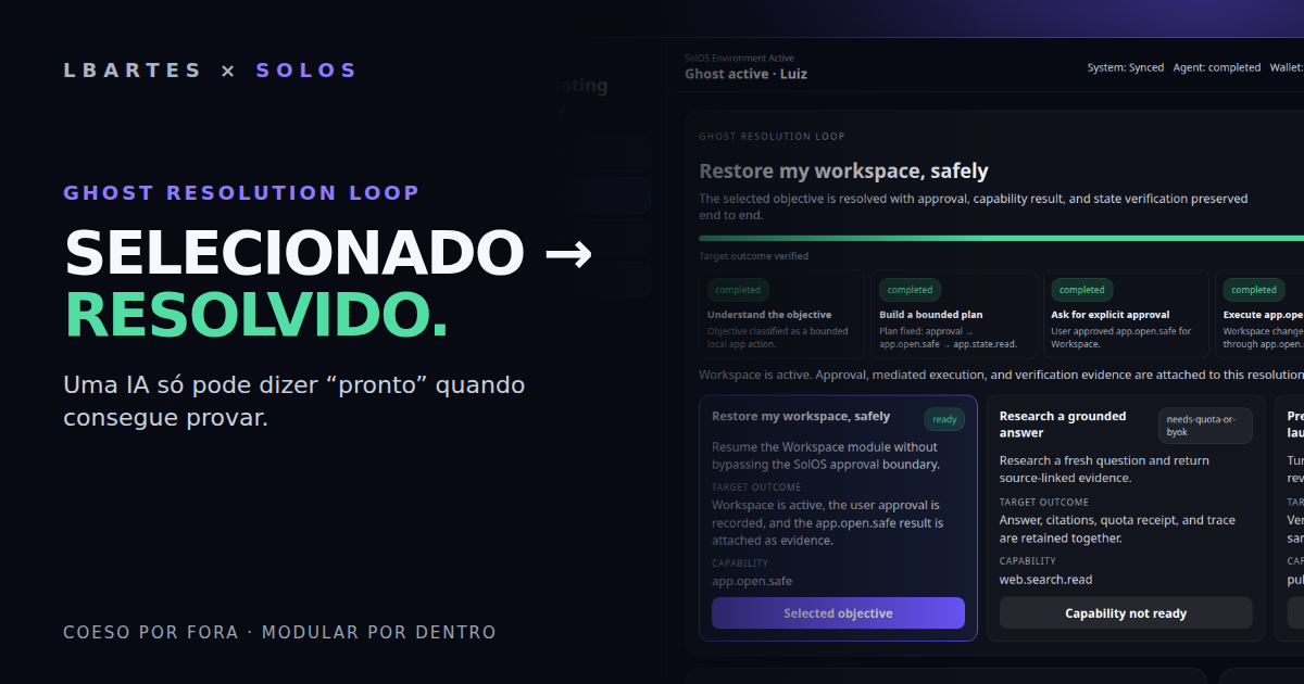 SolOS Ghost: uma IA só pode dizer ‘pronto’ quando consegue provar